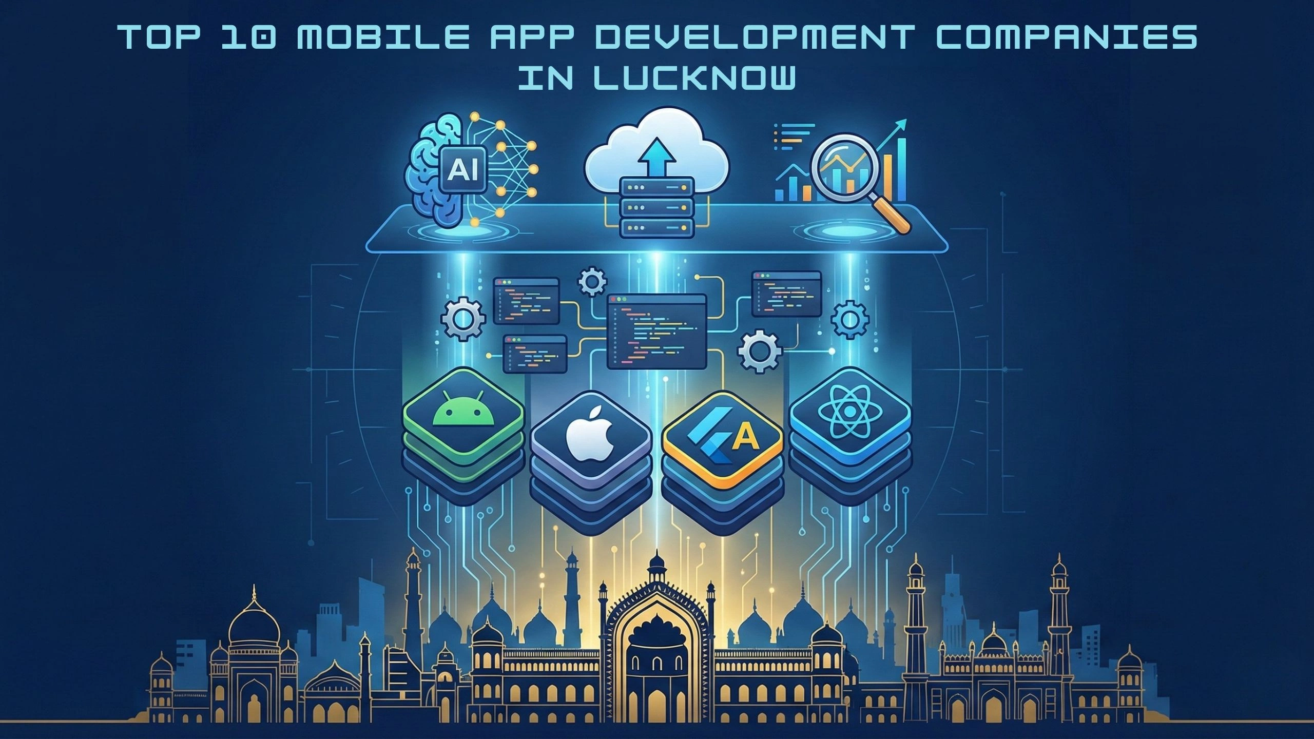Illustration showcasing the top 10 mobile app development companies in Lucknow, featuring Android, iOS, Flutter, and React Native app development technologies with AI, cloud, analytics icons, and Lucknow city skyline in the background.