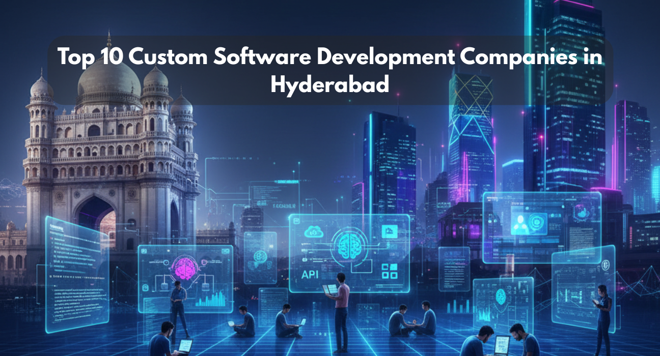 Top 10 custom software development companies in Hyderabad showcasing modern IT skyline, developers, and digital technology concepts